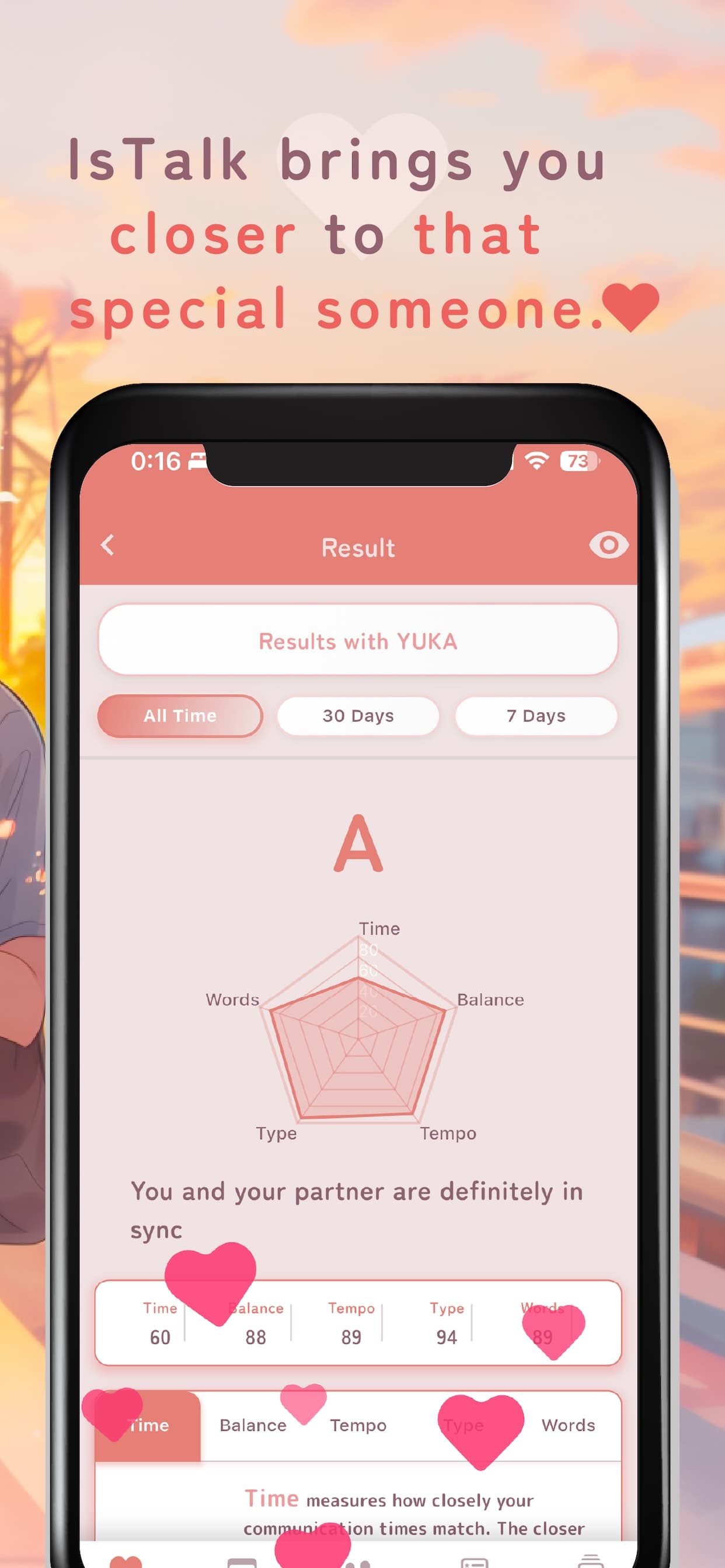 IsTalk - chat analysu - Product Images - Image 4