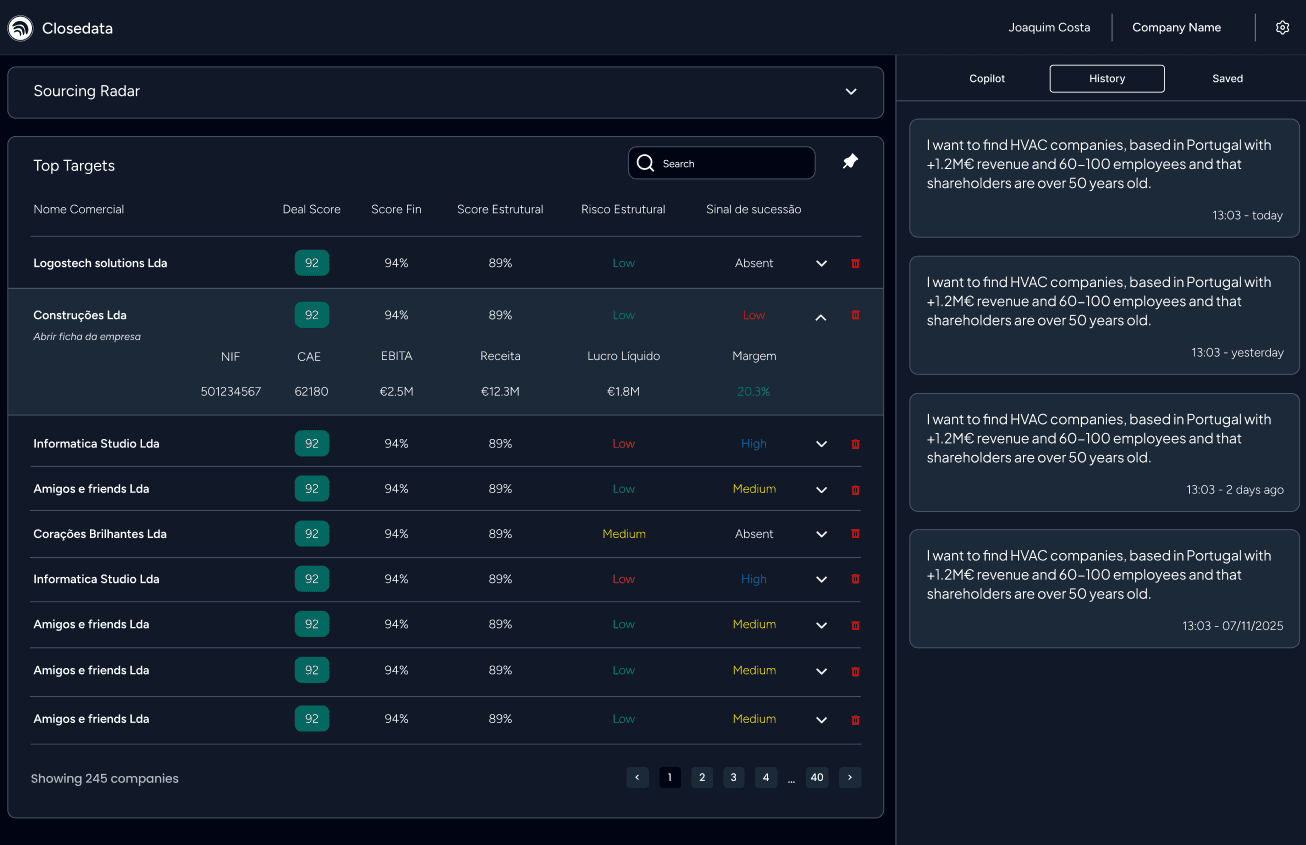Closedata - Product Images - Image 2