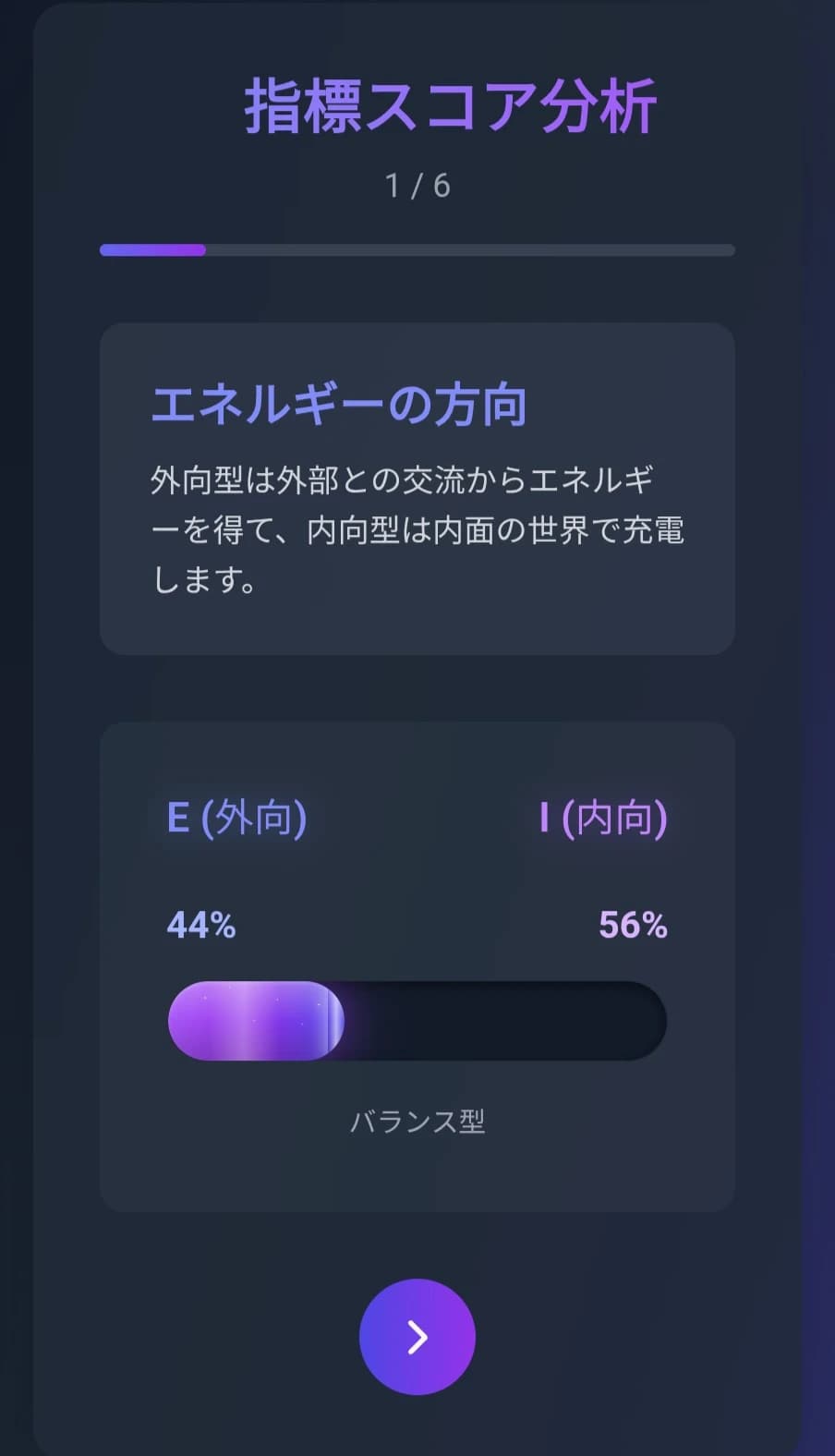 64personalities - Product Images - Image 4