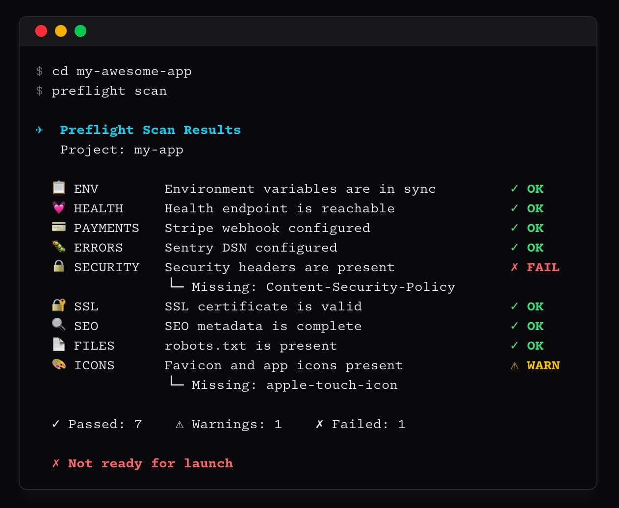 Preflight - Product Images - Image 2