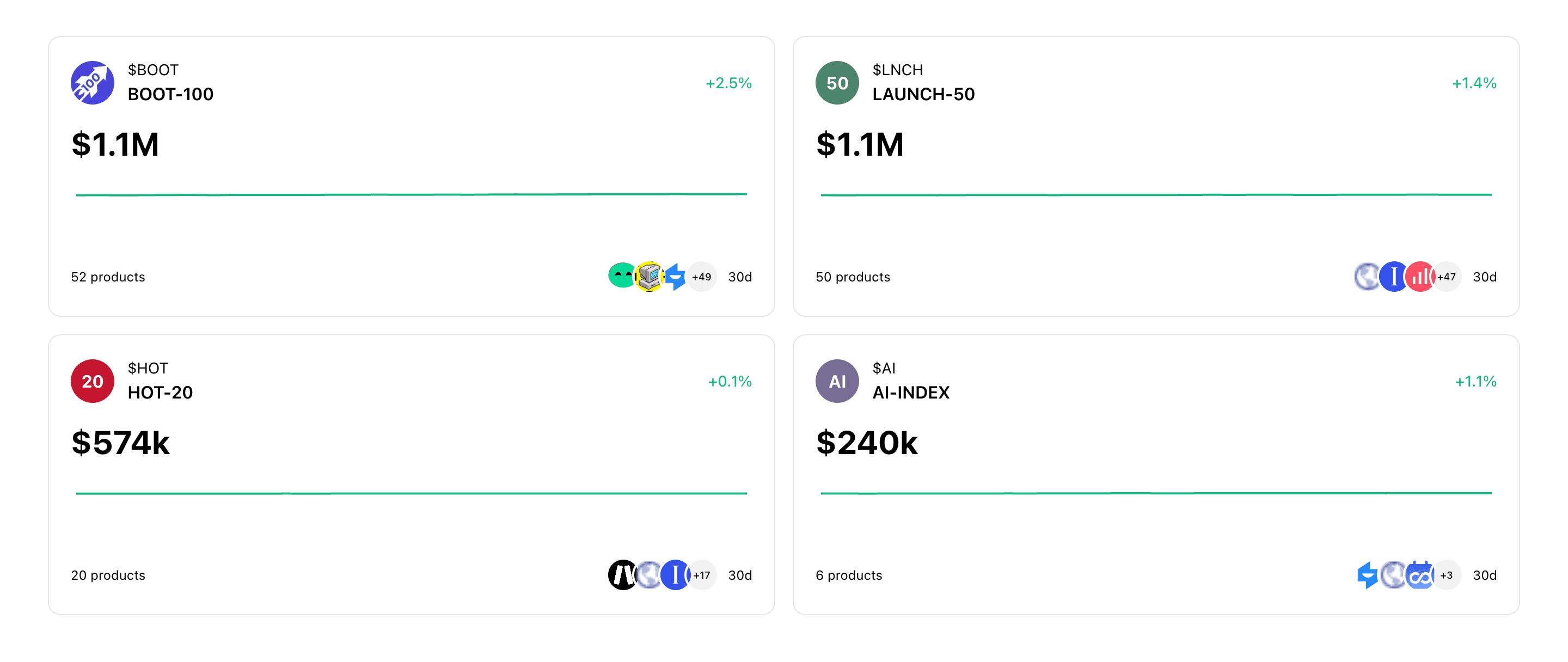 Indiex - Product Images - Image 3