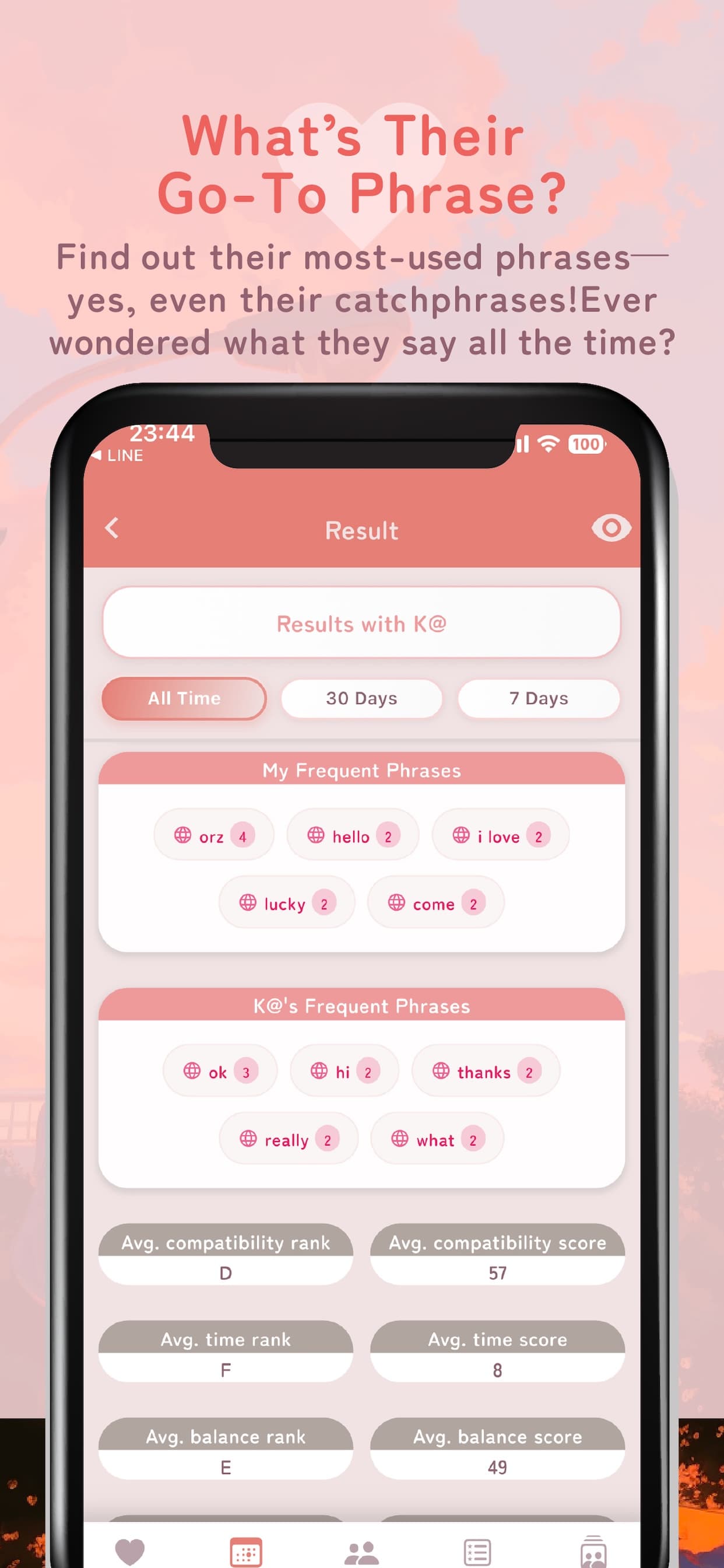 IsTalk - chat analysu - Product Images - Image 5
