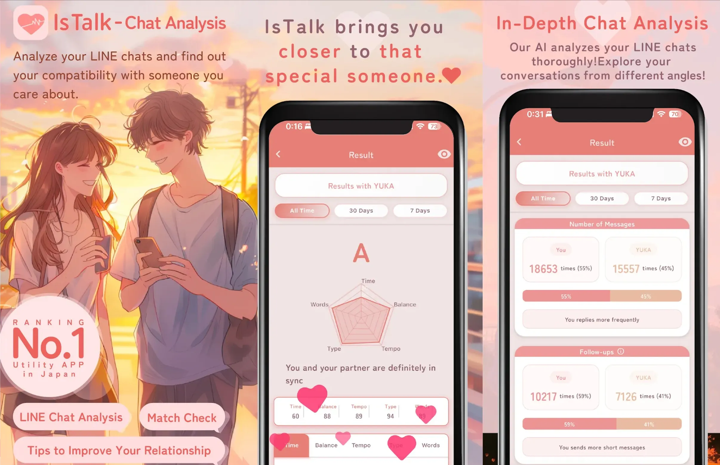 IsTalk - chat analysu - Product Images - Image 2