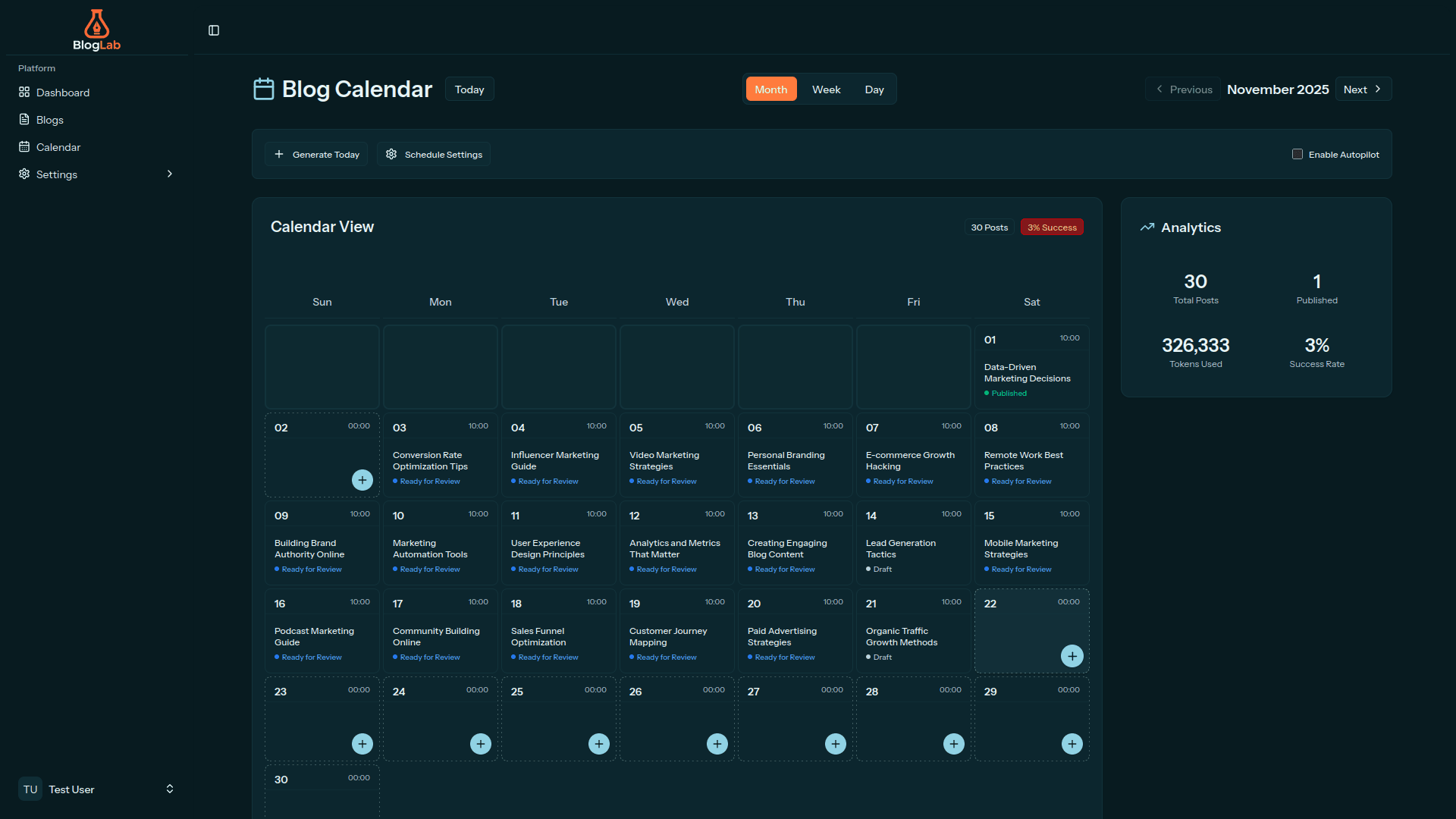 BlogLab - Product Images - Image 2
