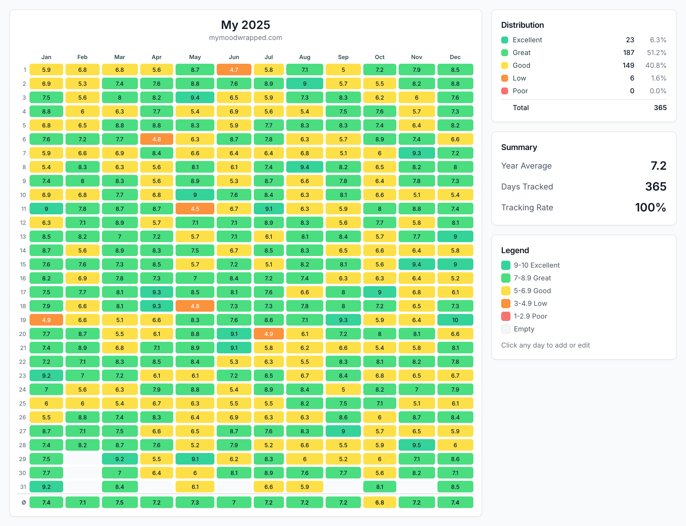 MyMoodWrapped - Product Images - Image 2